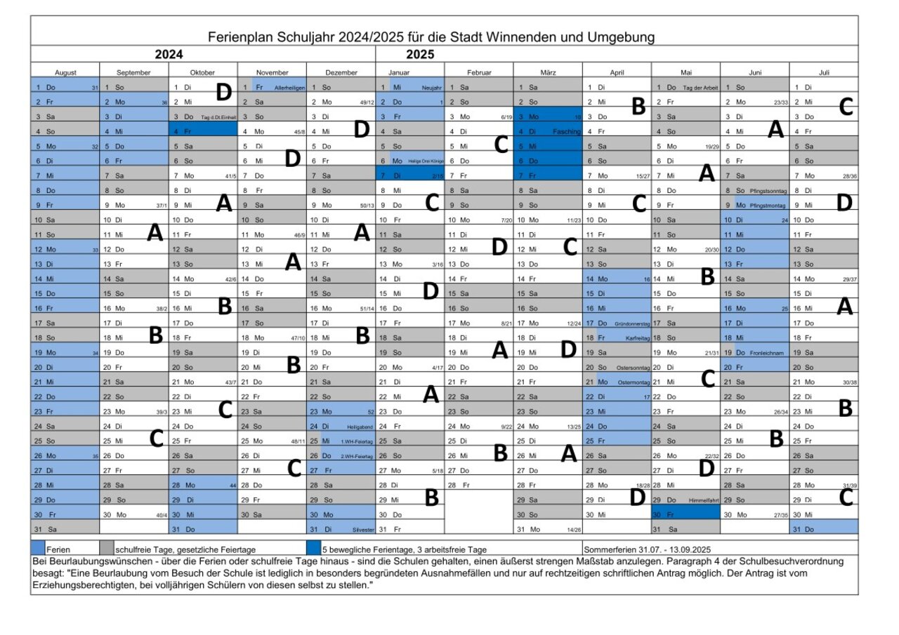 A-B-C-D-Wochenplan als Übersicht